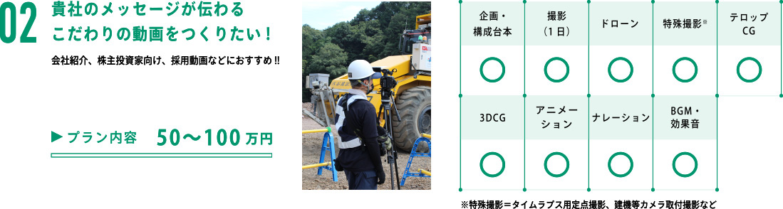 02 貴社のメッセージが伝わるこだわりの動画をつくりたい! 